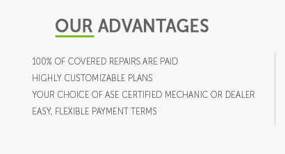 car extended warranty insurance